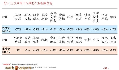 海格通信(002465)投資價(jià)值分析 技術(shù)服務(wù)的核心驅(qū)動(dòng)力