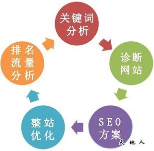 網(wǎng)站推廣圖片大全 海量精選高清圖片助力營(yíng)銷(xiāo)升級(jí)